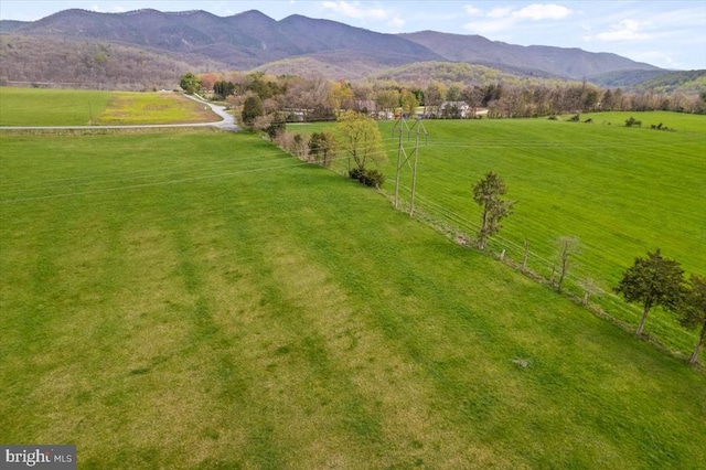 Old Farm Rd, Shenandoah VA, 22849 land for sale