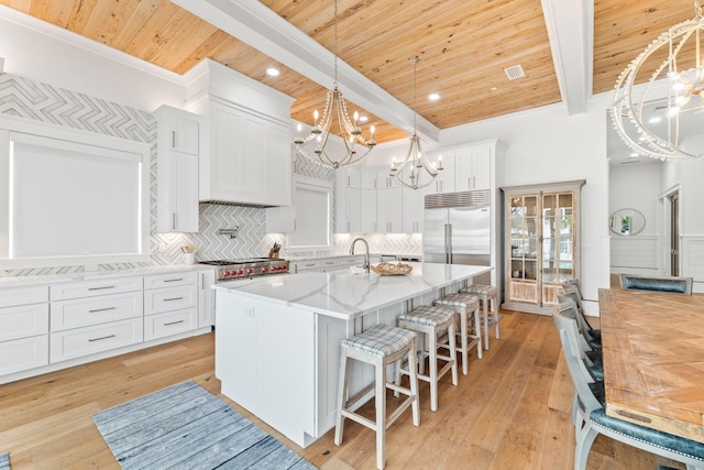 kitchen featuring backsplash, wooden ceiling, an inviting chandelier, and decorative light fixtures