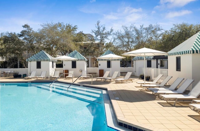 view of pool with a patio area