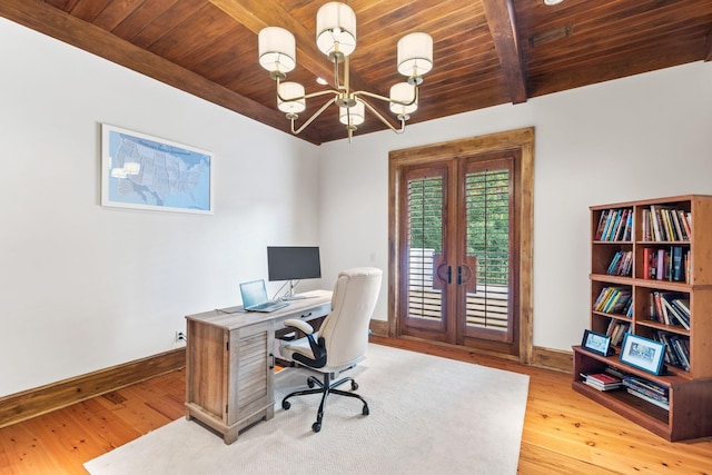 office space featuring a chandelier, light wood finished floors, wooden ceiling, and baseboards