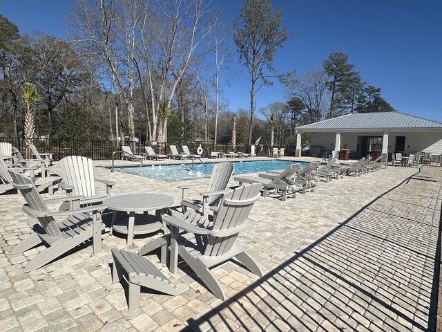 view of pool featuring a patio area