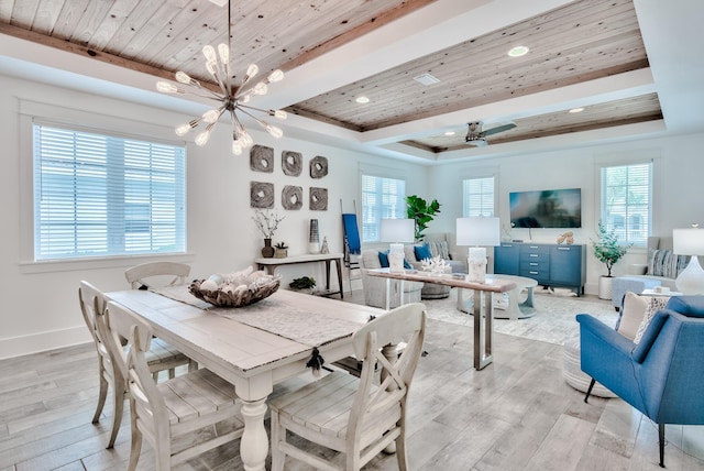 dining area featuring ceiling fan with notable chandelier, wood ceiling, light hardwood / wood-style flooring, and a tray ceiling