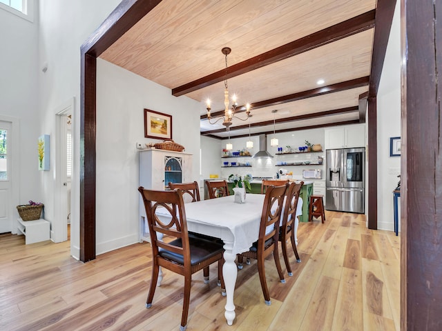 dining room featuring beam ceiling, light hardwood / wood-style flooring, and an inviting chandelier