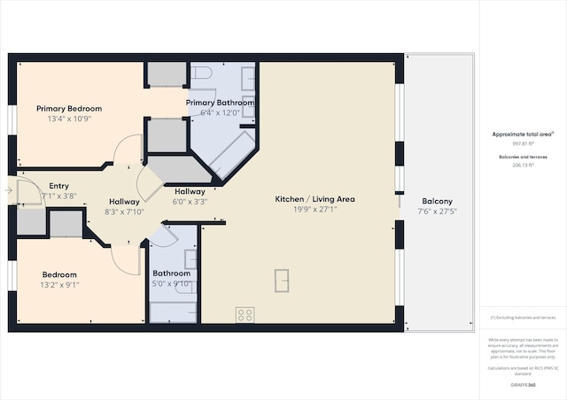 790 Santa Rosa Blvd Unit 3009, Fort Walton Beach, FL 32548 - view of layout