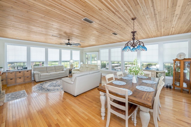 dining room featuring ceiling fan with notable chandelier, wood ceiling, and light hardwood / wood-style flooring