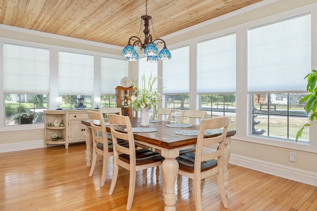 dining area with an inviting chandelier, light hardwood / wood-style floors, and wooden ceiling