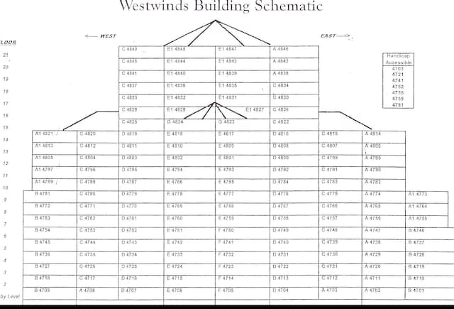 4776 Westwinds Dr Unit 4776, Miramar Beach, FL 32550 - view of miscellaneous document