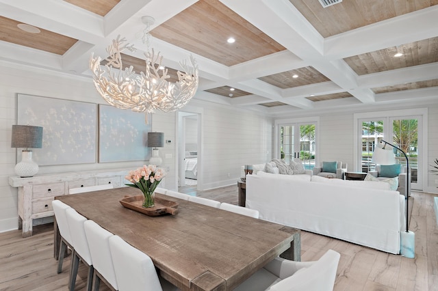 dining space with coffered ceiling, beam ceiling, light hardwood / wood-style flooring, french doors, and wooden walls