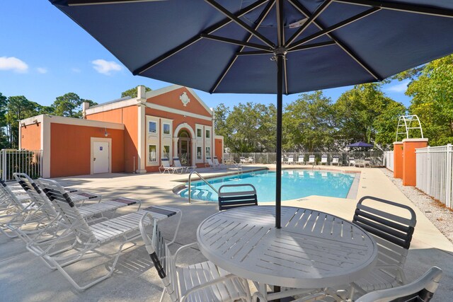 view of pool featuring a patio area