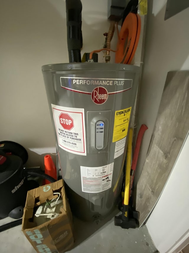 utilities featuring electric water heater