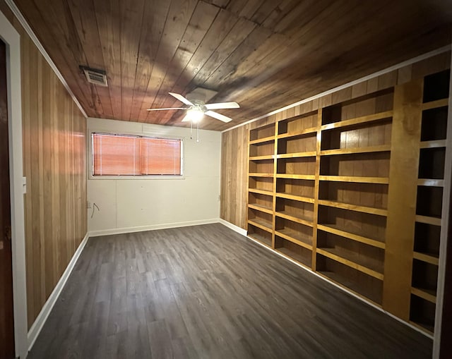 unfurnished room with ceiling fan, wooden ceiling, dark wood-type flooring, and wooden walls