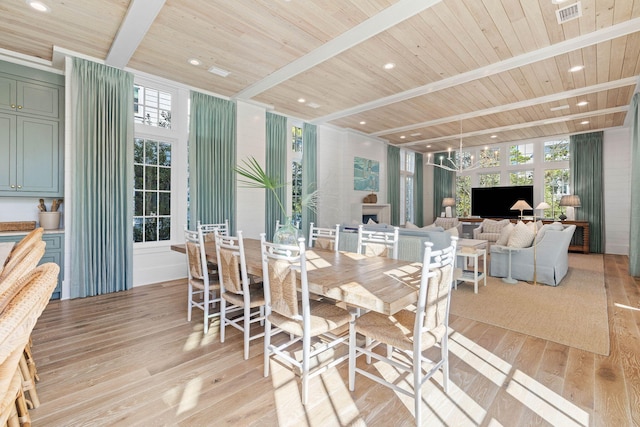 dining room featuring light hardwood / wood-style floors, a wall of windows, and wood ceiling