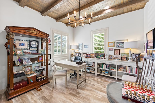 home office featuring a chandelier, beamed ceiling, light hardwood / wood-style floors, and wooden ceiling