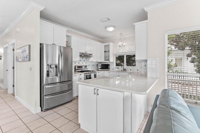 kitchen with white cabinetry, hanging light fixtures, stainless steel appliances, tasteful backsplash, and kitchen peninsula