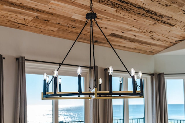 details featuring a water view and wood ceiling