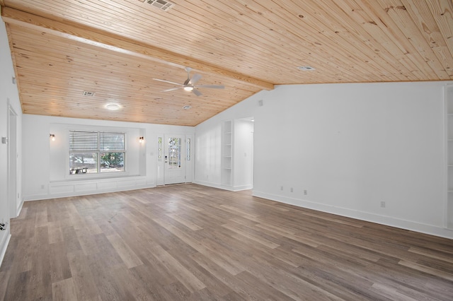 unfurnished living room with vaulted ceiling with beams, built in features, wooden ceiling, and wood-type flooring