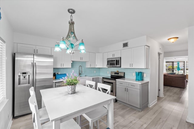 kitchen with white cabinetry, sink, hanging light fixtures, backsplash, and appliances with stainless steel finishes