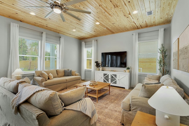 living room with ceiling fan and wooden ceiling