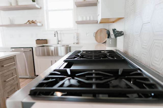 interior details with sink, gas cooktop, dishwasher, backsplash, and white cabinets