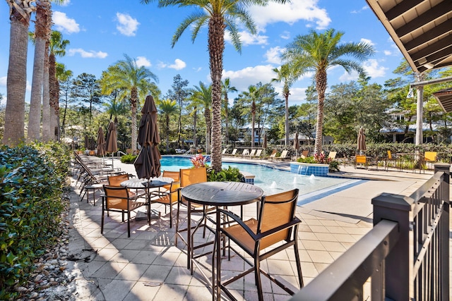 view of pool featuring a patio area