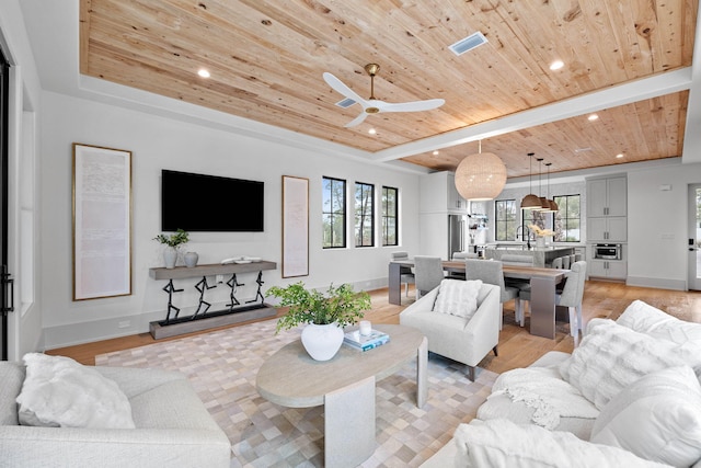 living room featuring beam ceiling, wooden ceiling, light hardwood / wood-style floors, and ceiling fan