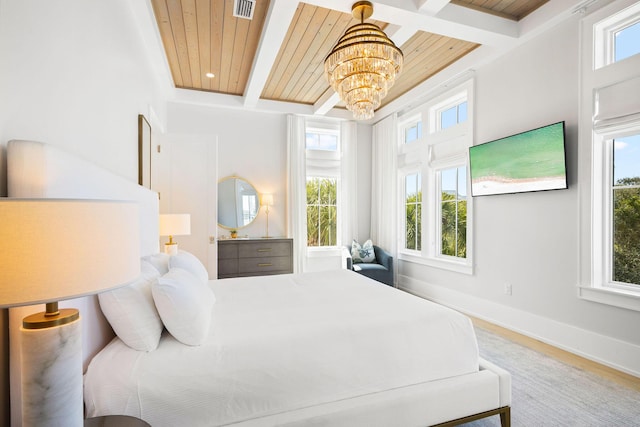 bedroom featuring beamed ceiling, multiple windows, and wood ceiling