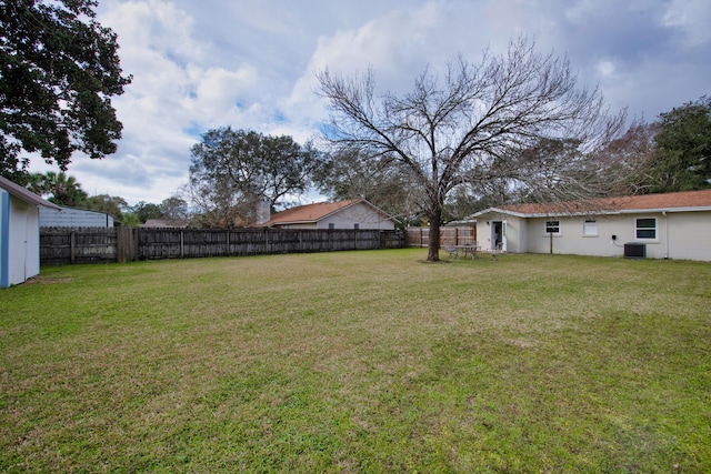 view of yard featuring a fenced backyard