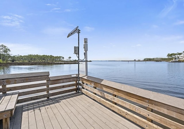 79 N 6th St, Santa Rosa Beach, FL 32459 - dock area with a water view