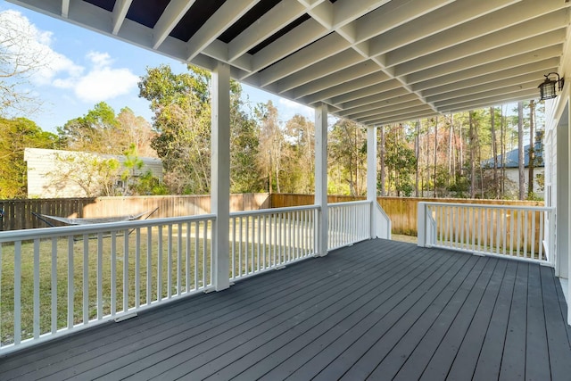 wooden deck featuring a fenced backyard