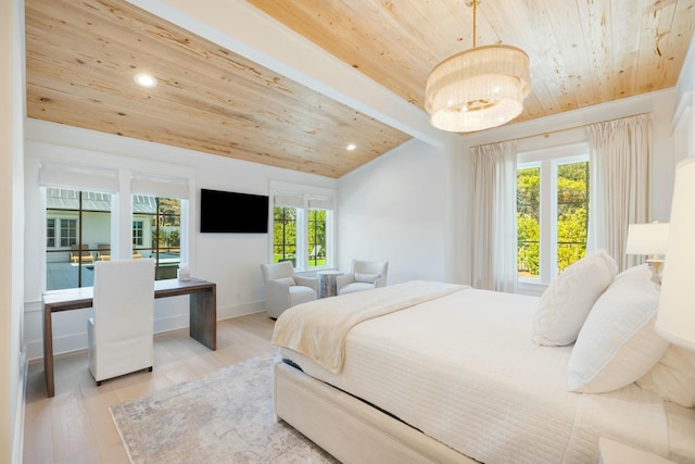 bedroom featuring wooden ceiling, wood finished floors, and recessed lighting