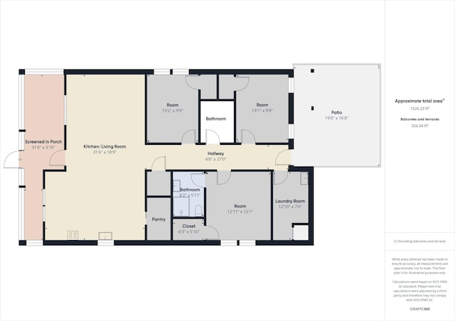 view of layout