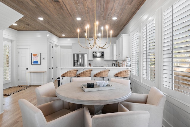 dining space with light wood finished floors, wooden ceiling, and a wealth of natural light