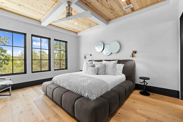 bedroom featuring hardwood / wood-style flooring, wood ceiling, visible vents, and beam ceiling