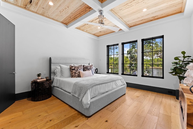 bedroom with coffered ceiling, recessed lighting, wood ceiling, beamed ceiling, and light wood-type flooring