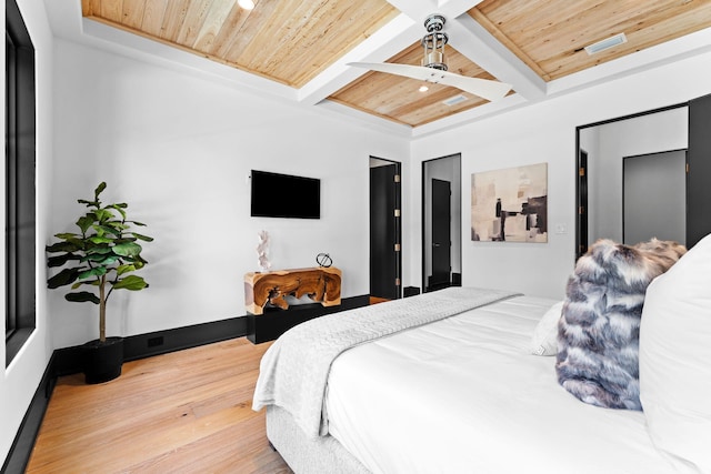 bedroom with wooden ceiling, wood finished floors, visible vents, and coffered ceiling