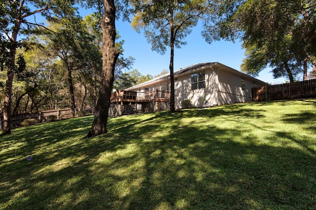 view of yard featuring a fenced backyard and a wooden deck