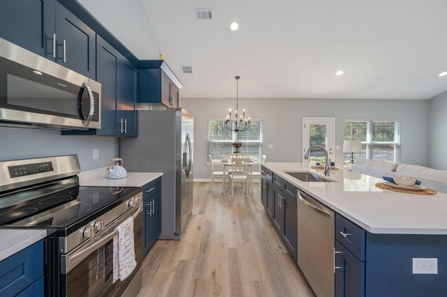 kitchen with visible vents, blue cabinetry, a sink, light countertops, and appliances with stainless steel finishes