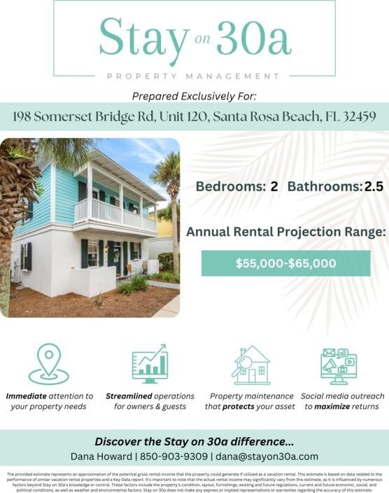 198 Somerset Bridge Rd Unit 120, Santa Rosa Beach, FL 32459 - a document