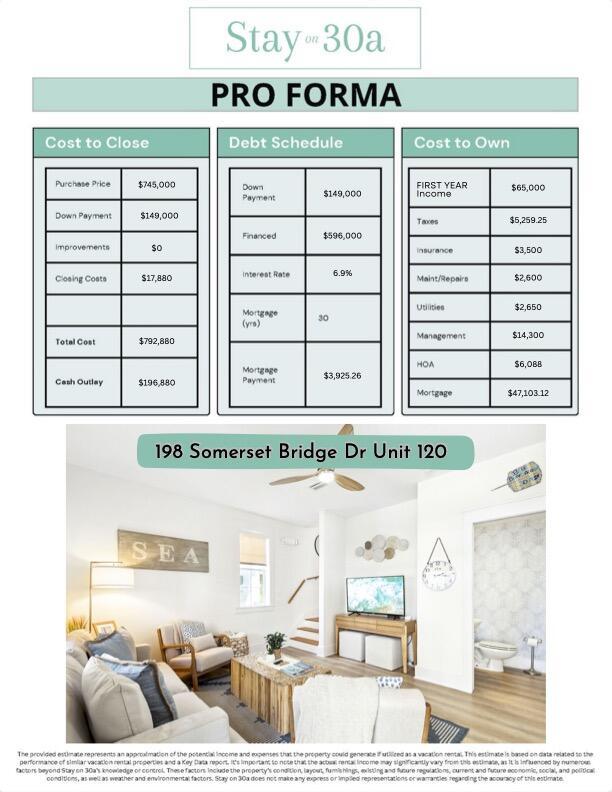 198 Somerset Bridge Rd Unit 120, Santa Rosa Beach, FL 32459 - a document