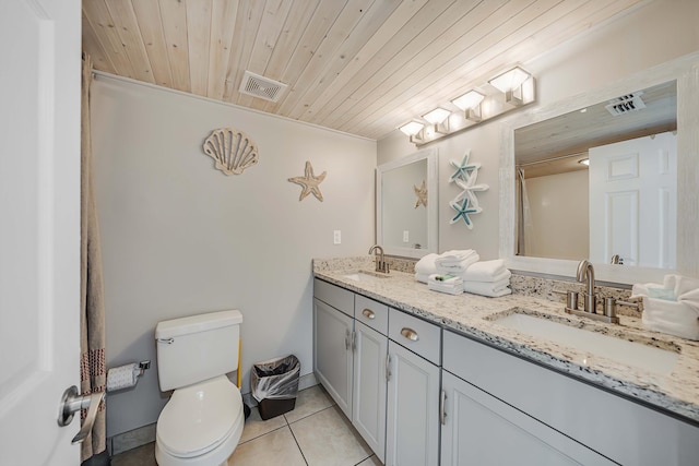 10509 Front Beach Rd Unit 406, Panama City Beach, FL 32407 - bathroom featuring toilet, visible vents, wood ceiling, a sink, and tile patterned floors