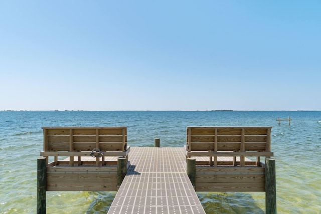 9124 Orlando Ave, Navarre, FL 32566 - dock with a water view