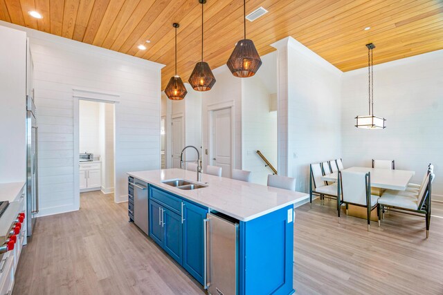 40 Cote D Azur Dr, Santa Rosa Beach, FL 32459 - kitchen featuring blue cabinets, a sink, appliances with stainless steel finishes, and wood ceiling