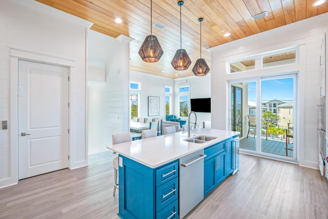 40 Cote D Azur Dr, Santa Rosa Beach, FL 32459 - kitchen with stainless steel dishwasher, a sink, blue cabinets, wooden ceiling, and light wood-type flooring