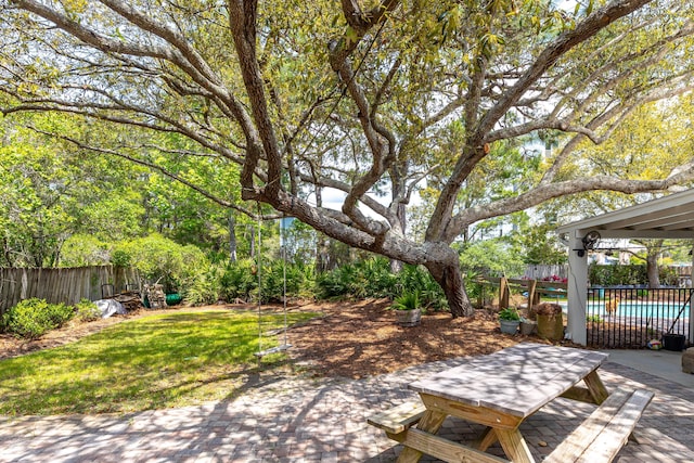 view of patio featuring a fenced in pool and a fenced backyard
