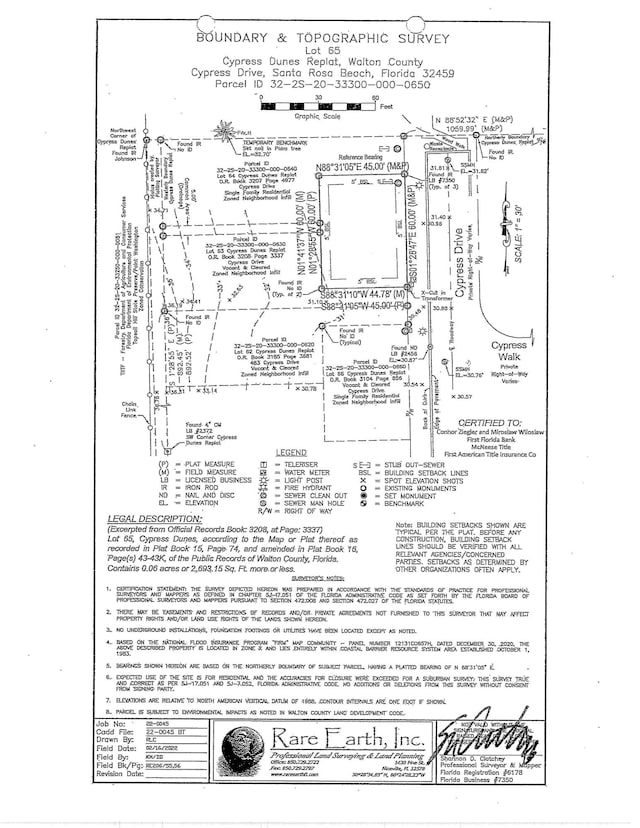 LOT63 Cypress Dr, Santa Rosa Beach, FL 32459