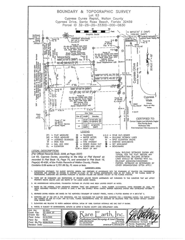 LOT63 Cypress Dr, Santa Rosa Beach, FL 32459