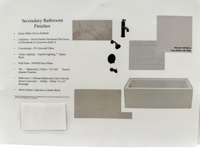 421 Sorrel Way, Niceville, FL 32578 - miscellaneous document
