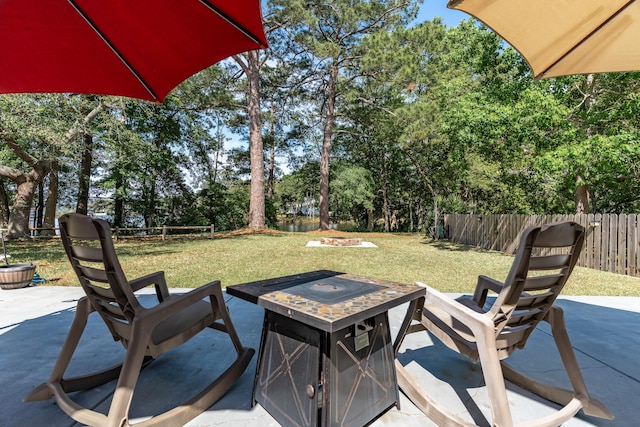 view of patio featuring a fire pit and a fenced backyard