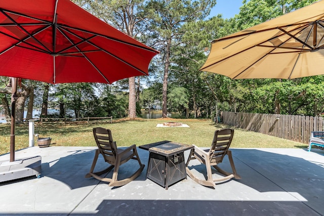 view of patio / terrace featuring an outdoor fire pit and a fenced backyard