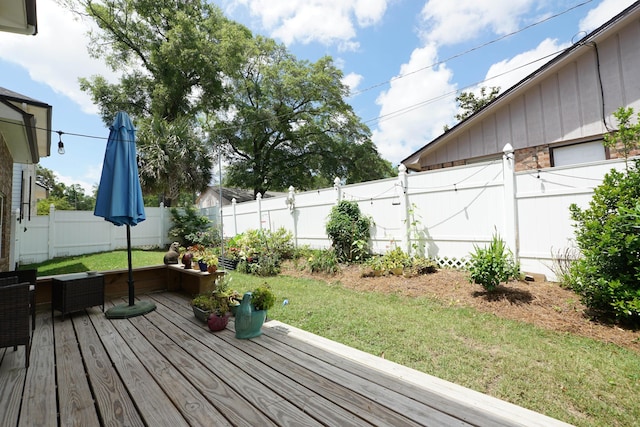 wooden deck with a lawn and a fenced backyard